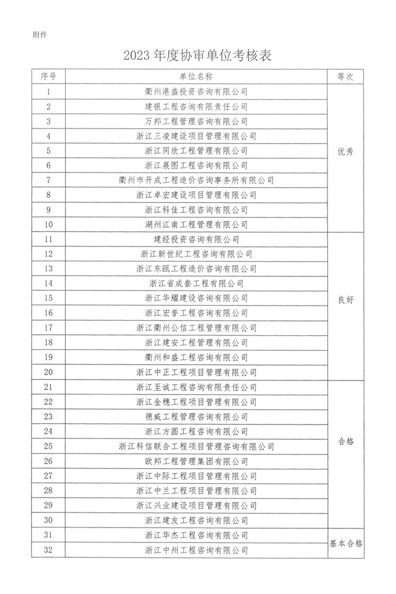 OETY欧亿·(中国)体育官方网站